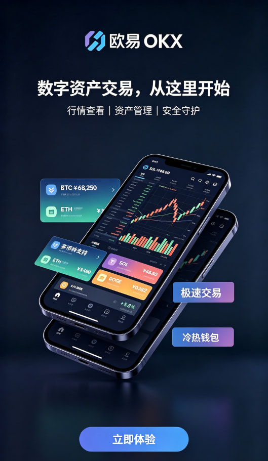 欧交易所app官网登录充值与交易操作演示